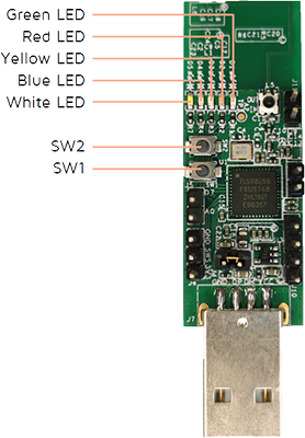 8258_Dongle_Layout